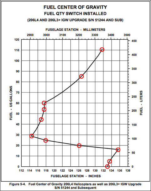 graph_with_points